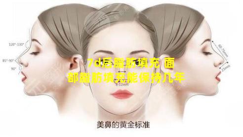 7d后脂肪填充 面部脂肪填充能保持几年